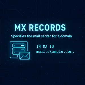 MX Records Neon Blue
